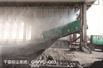 GWYC型電力行業干霧抑塵系